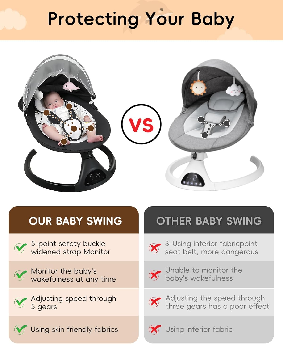 Electric Baby Swing for Infants